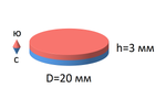 Неодимовый магнит диск 20х3 мм