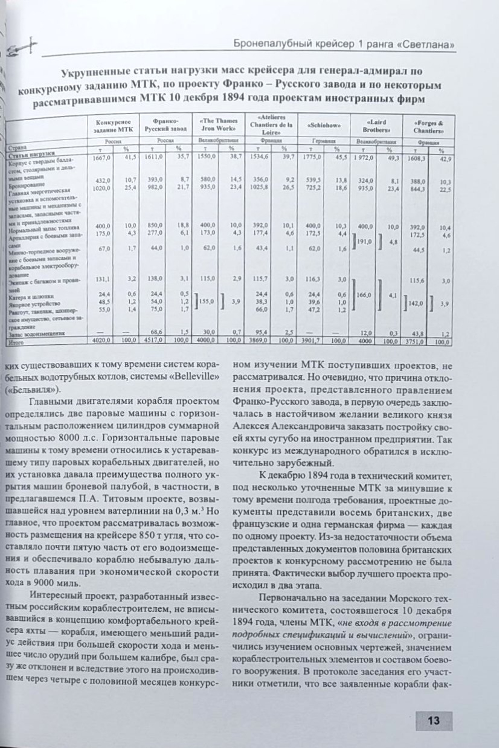 Бронепалубный крейсер I ранга "Светлана" (1893-1905)