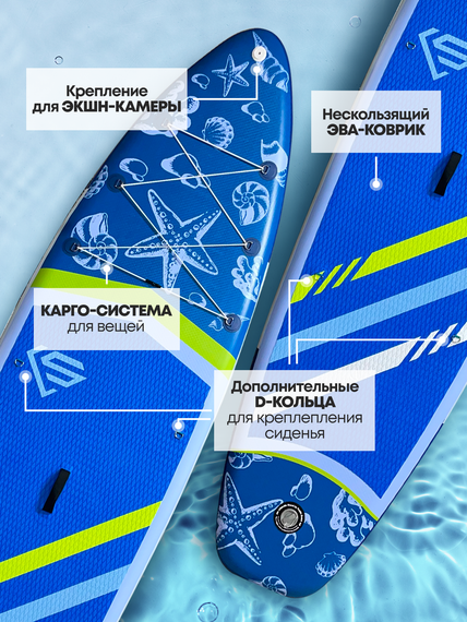 Сапборд широкий Uwithme Starfish blue 350x89x15 см