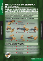 Основы военной службы (10 таблиц, 68х98 см)