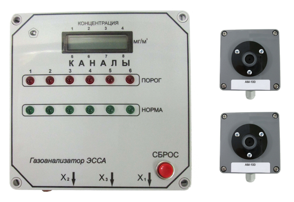 ЭССА-SO2 (исп. БС) газоанализатор сернистого ангидрида многоканальный автоматический общепромышленный стационарный