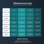 Автохолодильник Meyvel AF-U55-туристический