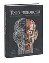 Тело человека. Интерактивная книга-панорама