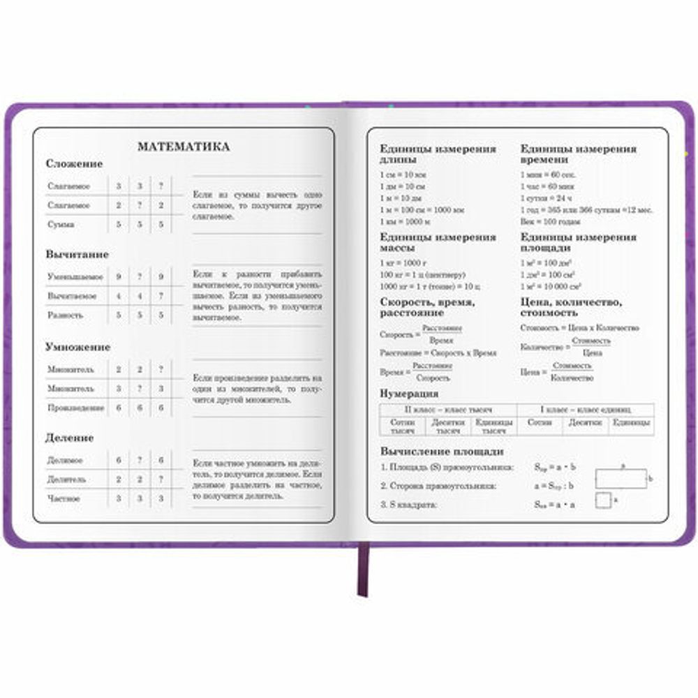 Дневник 1-4 класс 48 л., кожзам (твердая), 3D-элемент, ЮНЛАНДИЯ, "Собачка", 106930