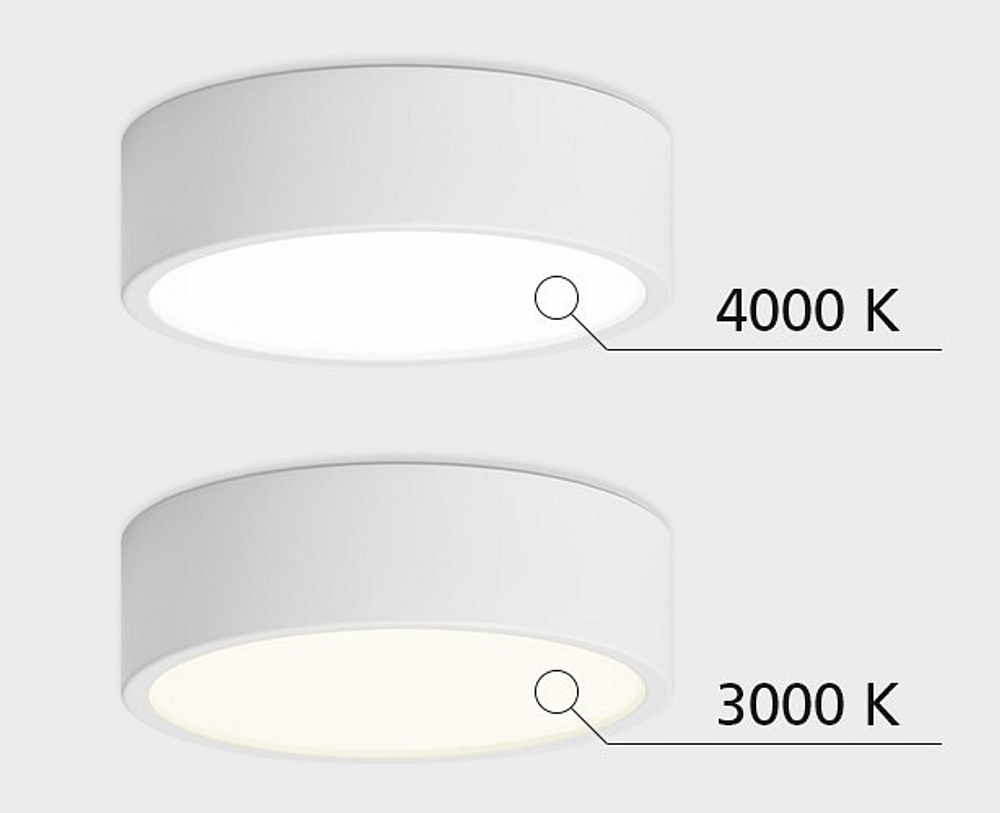 Накладной светильник Italline M04-525-175 M04-525-175 white 4000K