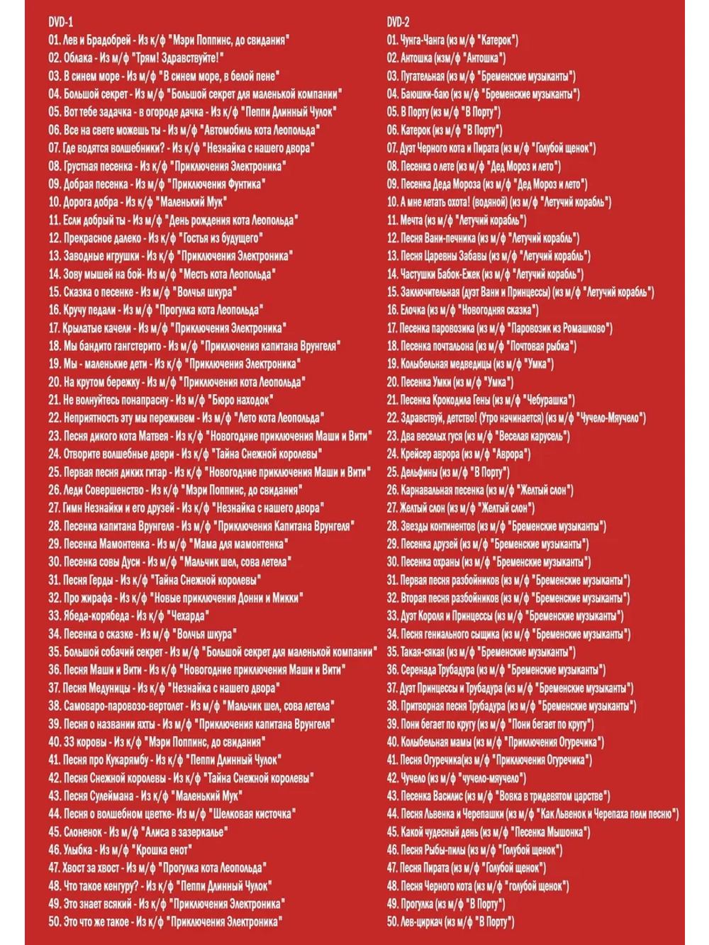 Лучшие детские песни