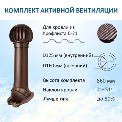 Нанодефлектор ND160, вент. выход утепленный высотой Н-700, для кровельного профнастила С-21 мм, коричневый