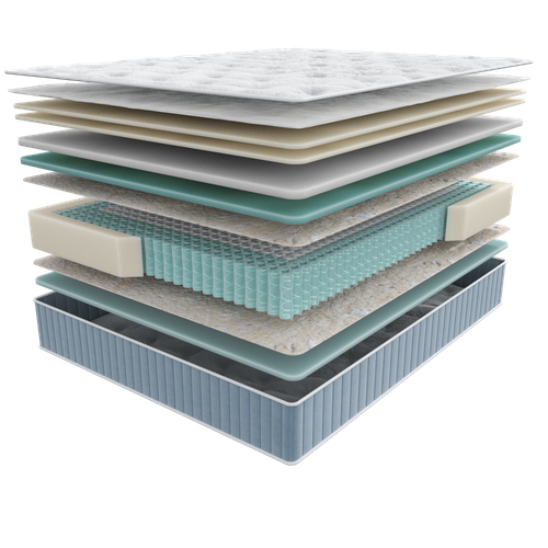 Матрас анатомический Seria Pro Grace, пружинный