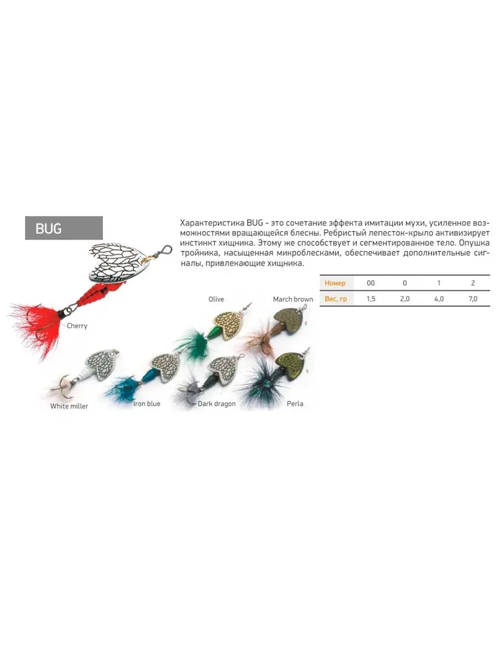 Блесна для рыбалки вращающаяся Mepps BUG