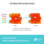 TP-Link Deco BE85 (2-pack) BE19000 Трехдиапазонная домашняя Mesh-система Wi-Fi 7