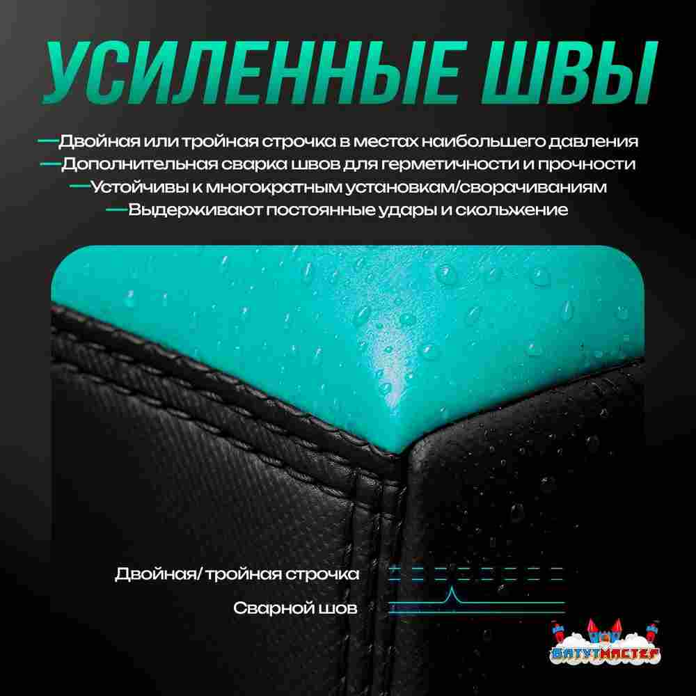Надувная подушка «FreestyleBag» для фристайла и экстрим-прыжков, 12×8×3 м