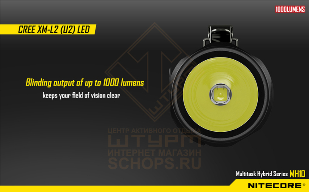 Фонарь Nitecore MH10