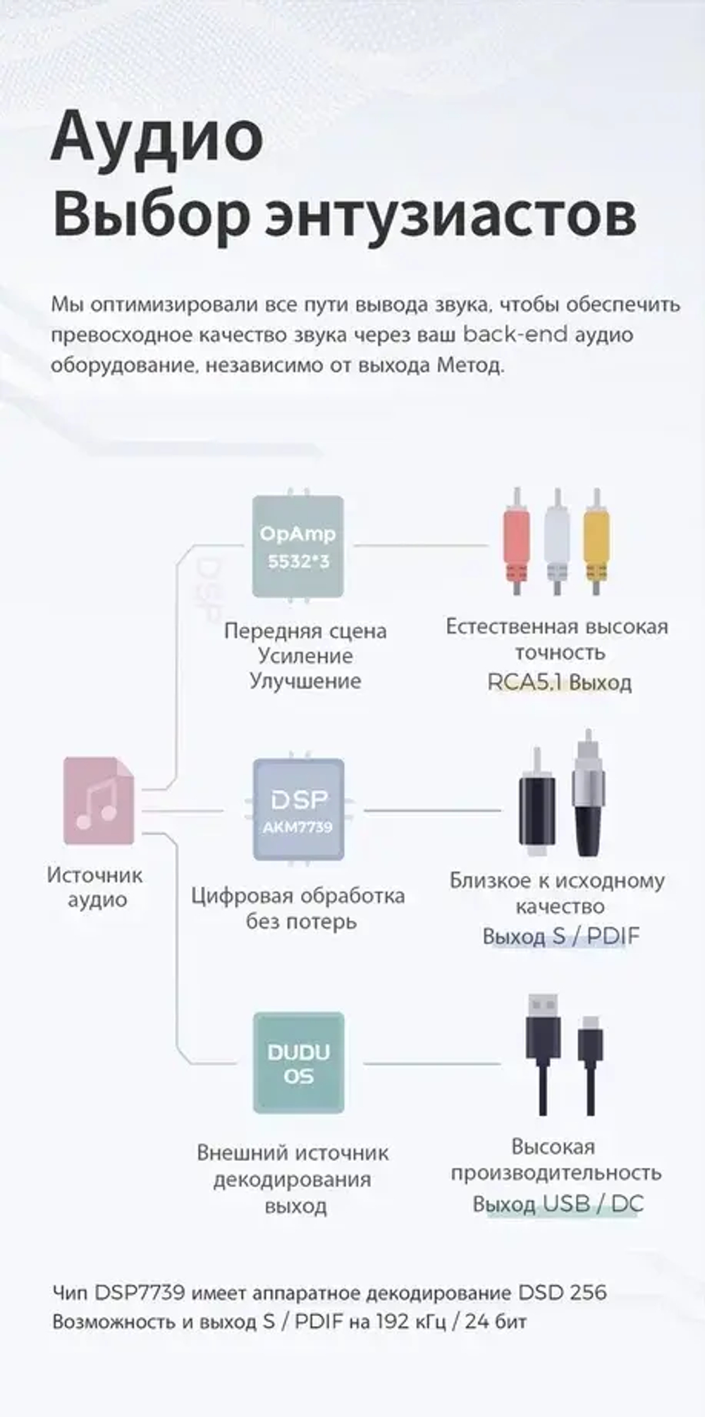 Магнитола для Citroen Jumper, Fiat Ducato, Peugeot Boxer 2006-2022 - Carmedia SF-9990 QLed+2K, Android 13, UIS7870 (DUDU7), CarPlay, SIM-слот