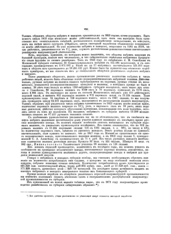 Атлас мануфактурной промышленности Московской губернии | Матисен Николай Иванович