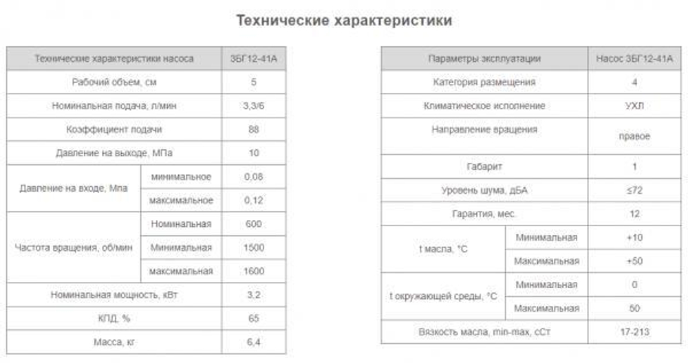 Насос 3БГ12-41А