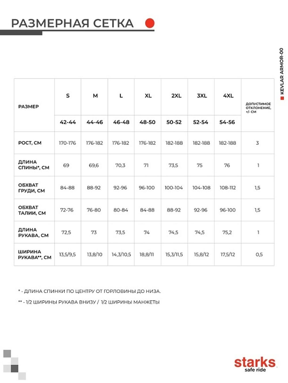 City Ride / Черный