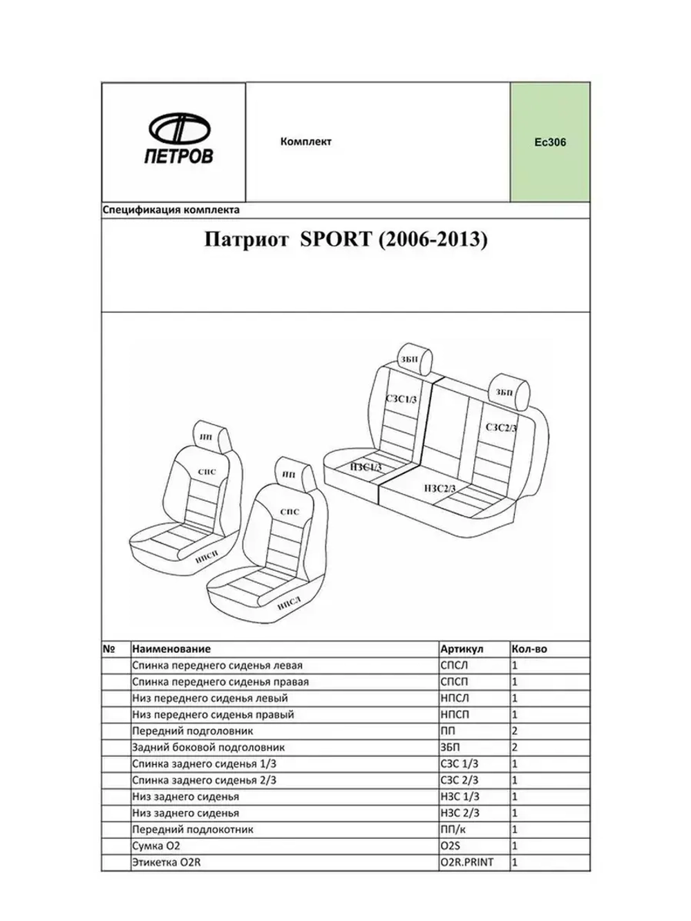 Чехлы Уаз Патриот Sport (2005-2014)