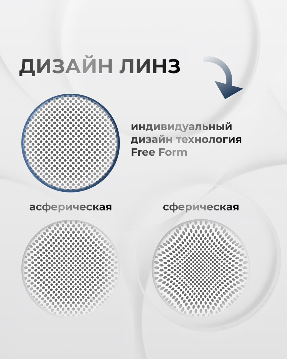Фотохромная прогрессивная линза Maxima Transitions Gen8 индекс 1,5