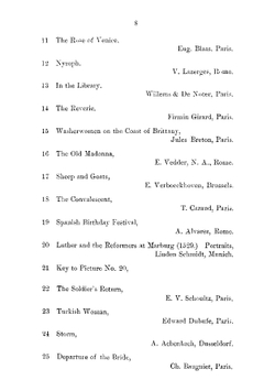 Catalog of the New York Centennial loan exhibition of paintings, selected from private galleries, 1876 : at National Academy of Design, at the Metropolitan Museum of Art | Нет автора