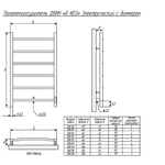 Полотенцесушитель электр. Двин R NEO 50х80, Черный матовый