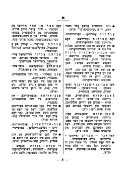 Hebreyizmen in der Yidisher shprakh | Israel Steinberg
