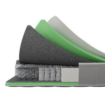 Матрас Марс жаккард