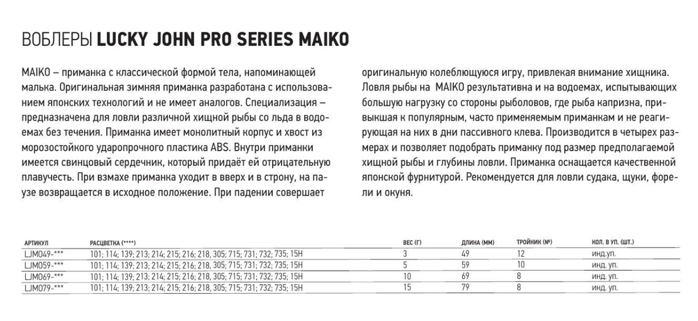 Воблер Крэнк тонущий Pro Series MAIKO 69мм/215