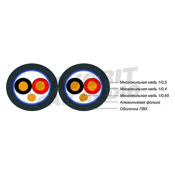 Межб. кабель E.O.S. S8 в нарезку