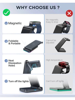 Беспроводная зарядная док-станция Joy Room 3 в 1 WQN-01