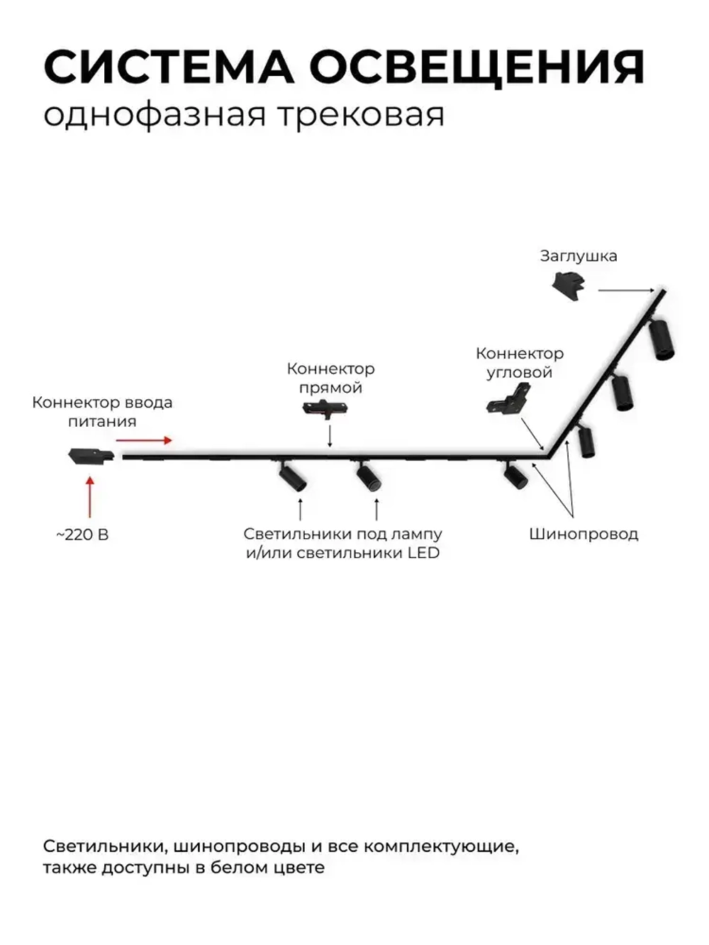 Шинопровод однофазный, 230В, 2000х42х18мм, черный, алюминий