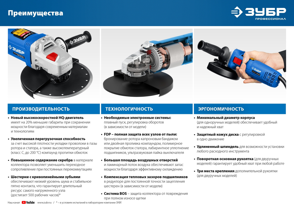 ЗУБР 900 Вт, d125 мм, УШМ, Профессионал (УШМ-П125-900)