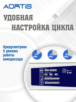 Подушка AORTIS HF-2002R