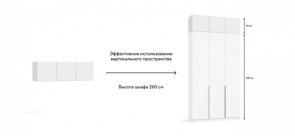 Антресоль 120 3Д