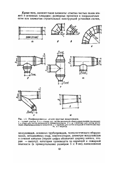 Проектирование вентиляции промышленного здания | О.Д. Волков