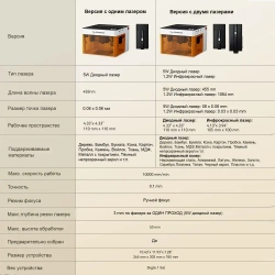 Лазерный гравер AtomStack P1 для начинающих