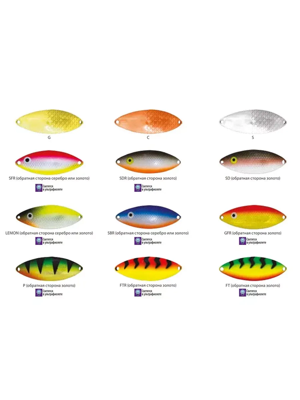 Блесна колеблющаяся для рыбалки Mister Cro КРОКОДИЛ