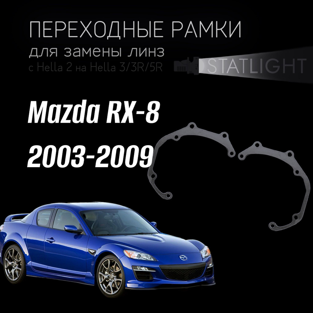 Переходные рамки для замены линз в фарах Mazda RX-8 2003-2009