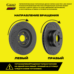 Диск тормозной GANZ задний перфорированный PRO-Line с покрытием (комплект - 2 шт) FORD Focus III 11 Арт.: GIJ06009S