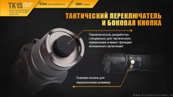 Фонарь TK15UE2016bk CREE XP-L HI V3 LED Ultimate Edition