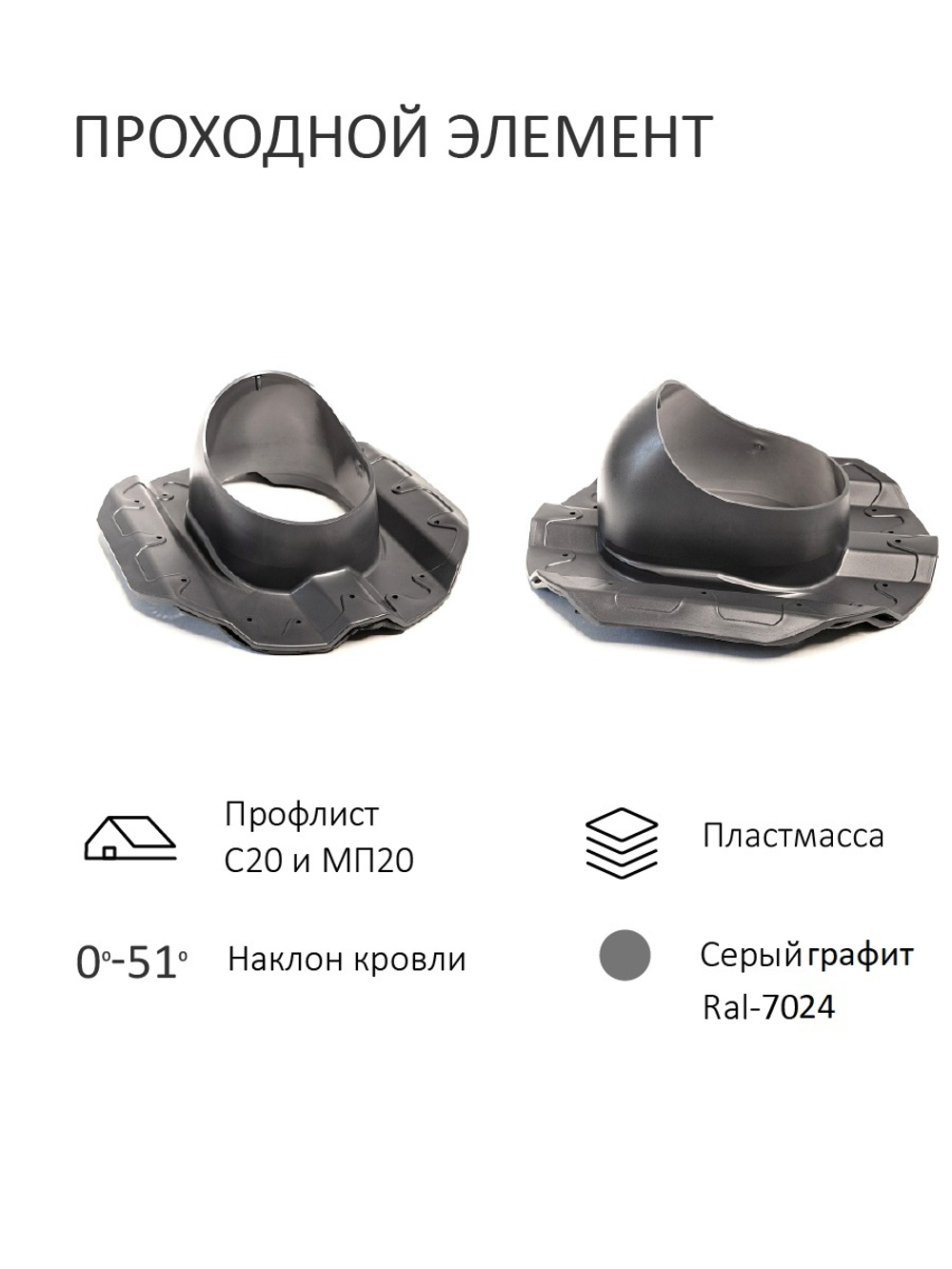 Вент. выход утепленный c колпаком D160 высотой Н-700 с переходом D110, для кровельного профнастила 20мм