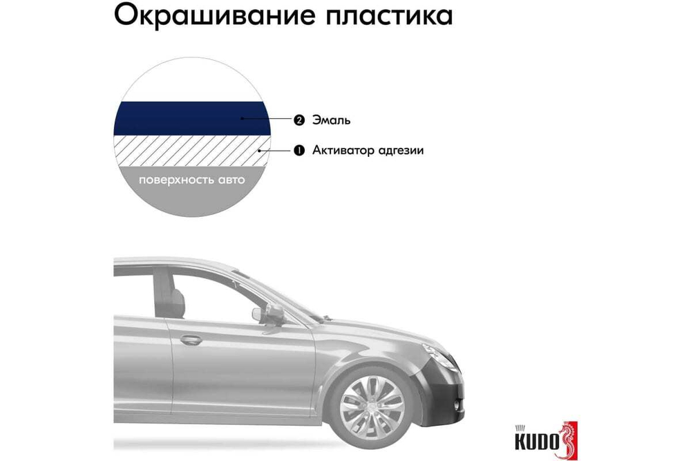 Эмаль алкидная ВАЗ Kudo 447 Синяя полночь (520мл) аэрозоль