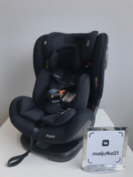 Автокресло Peppy Zero Isofix (black) 0-36 кг.