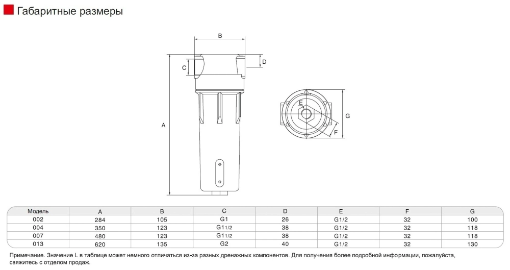 Магистральный воздушный фильтр Т-013