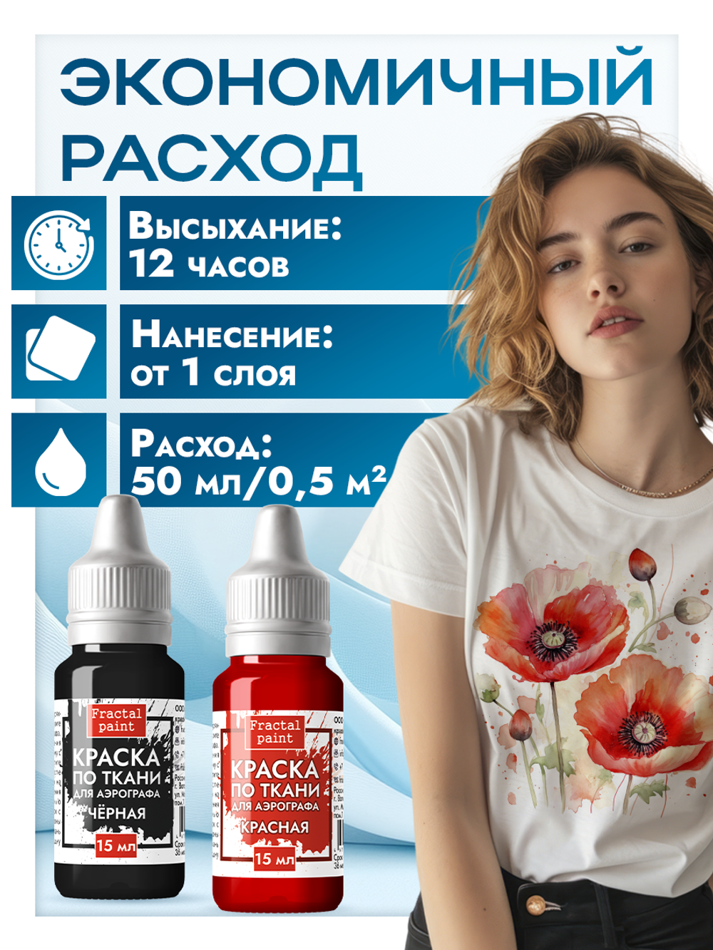 Комбо красок для аэрографа по ткани (черная+красная) 2х15 мл