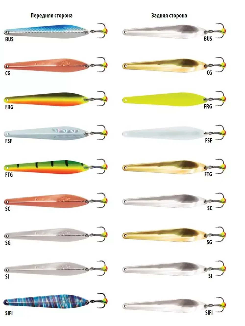 Блесна для рыбалки вертикальная Killer-NW WKR090015FSF