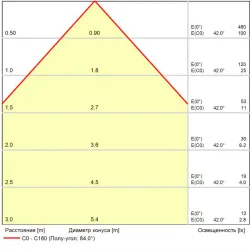 Фасадный светильник Arte Lamp