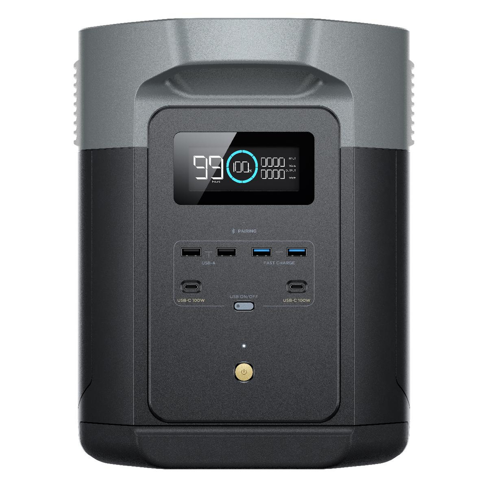 Портативная зарядная станция EcoFlow DELTA 2 Max (2048 Втч)
