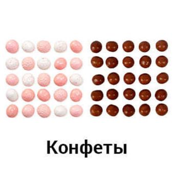 Конфеты