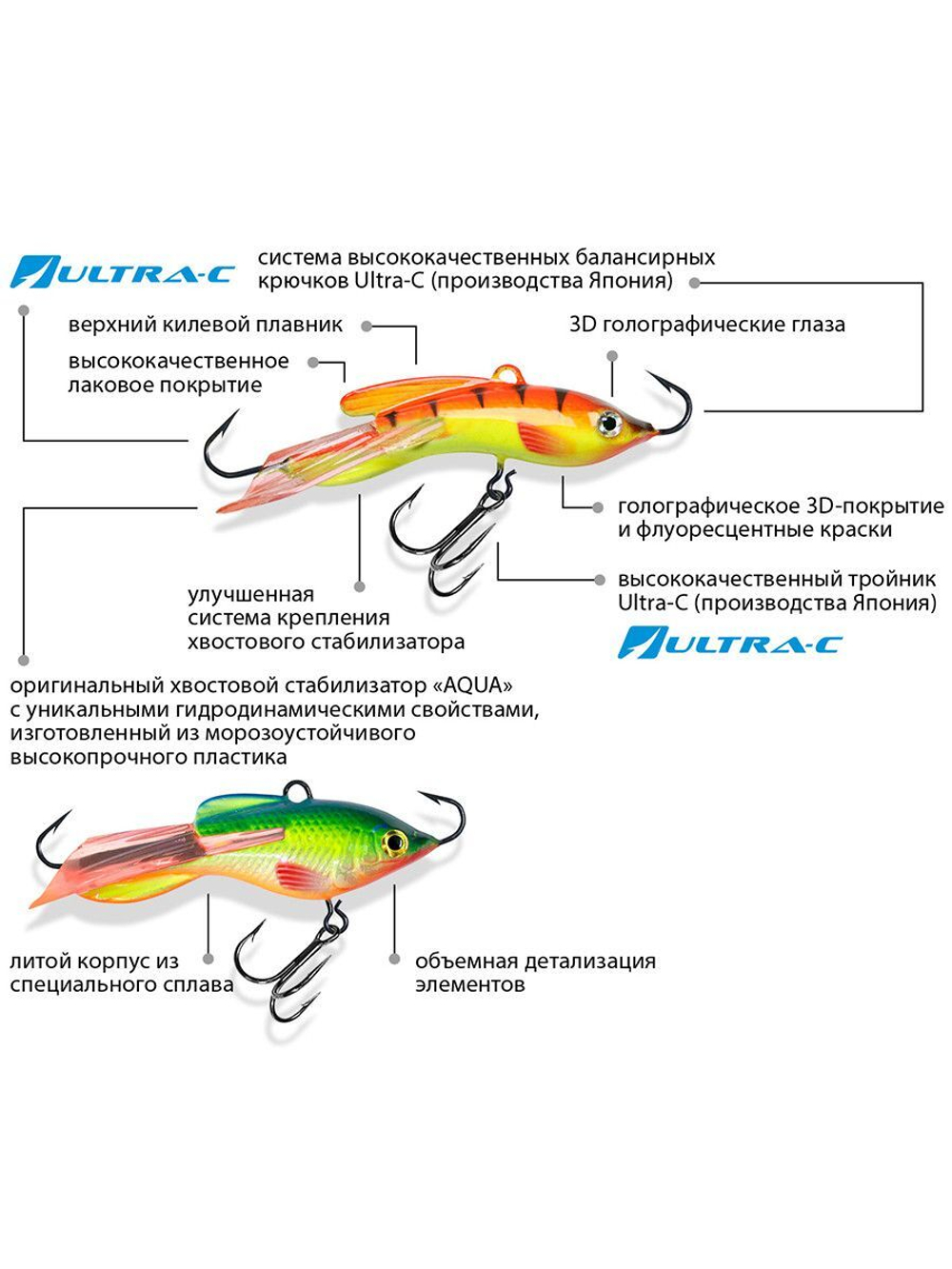Балансир рыболовный ТОЛСТЯК-5 57mm 1 штука 18 г.