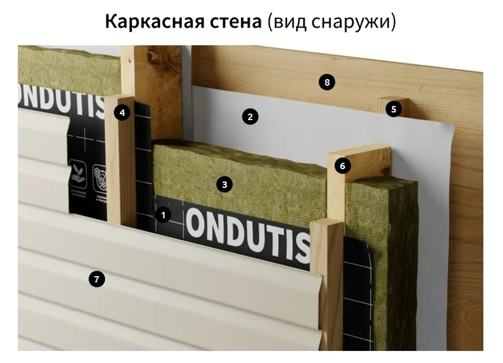 ONDUTISS Ондутис PRO AM 150 (75м2)